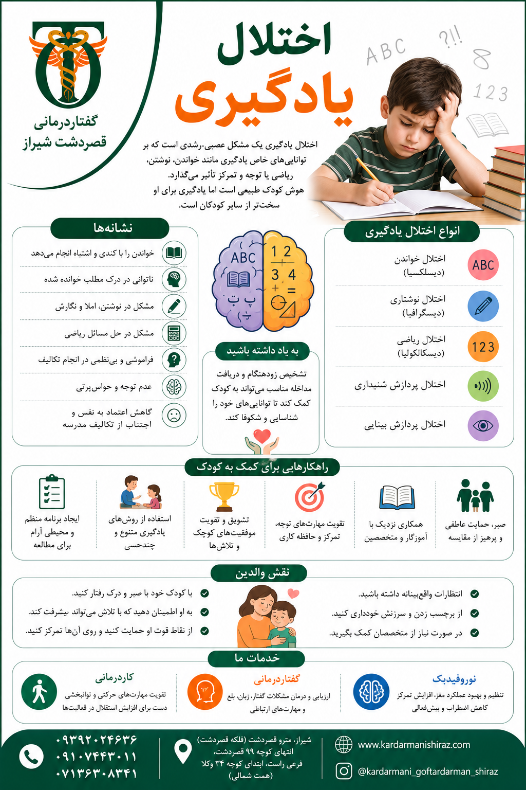 آشنایی با اختلالات یادگیری خاص: از تشخیص تا درمان