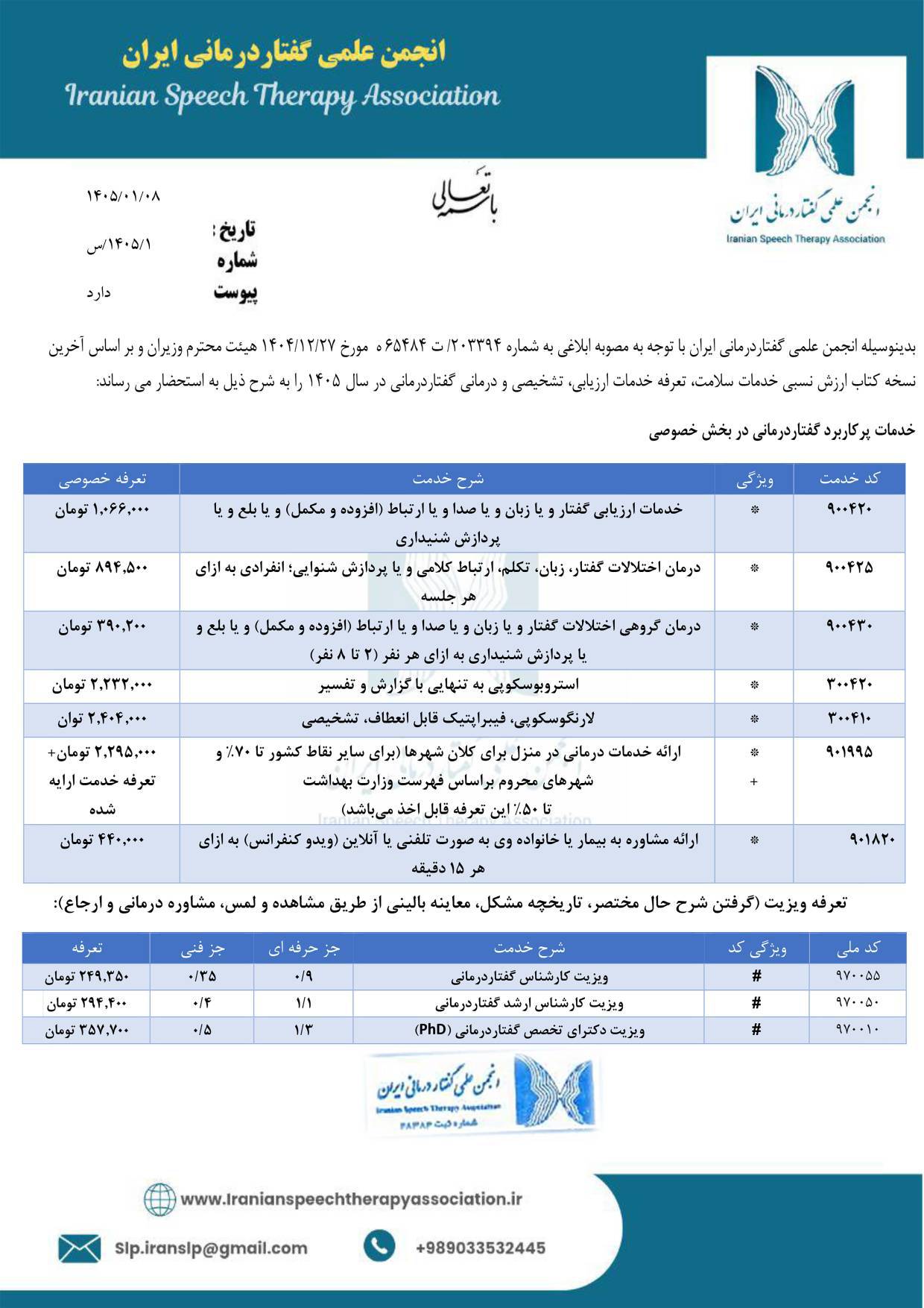 هزینه گفتاردرمانی سال 1405 خصوصی و دولتی_ تعرفه گفتاردرمانی ۱۴۰۵
