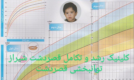 کلینیک رشد و تکامل اطفال و کودکان در شیراز